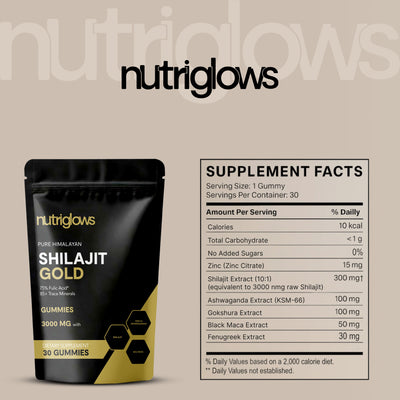 Pure Shilajit Gummies – Now 6-in-1 Support