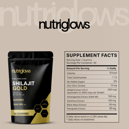 Pure Shilajit Gummies – Now 6-in-1 Support
